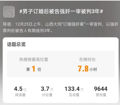 雅道|订婚并非强奸的“保护伞”